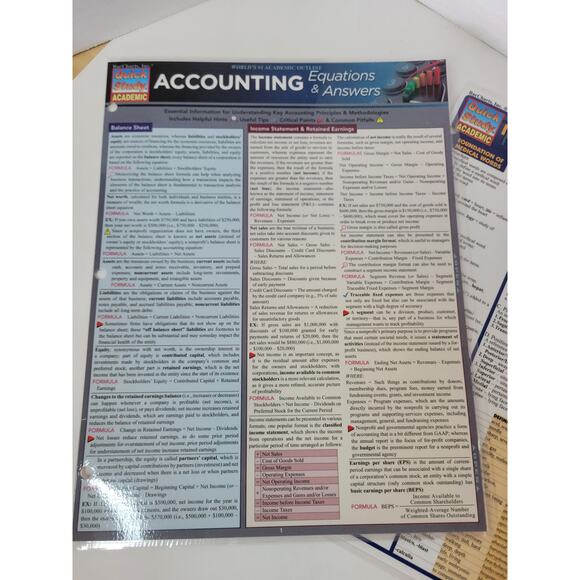Quick study guides -‎ accounting, medical terminology and finance - Picture 2 of 6